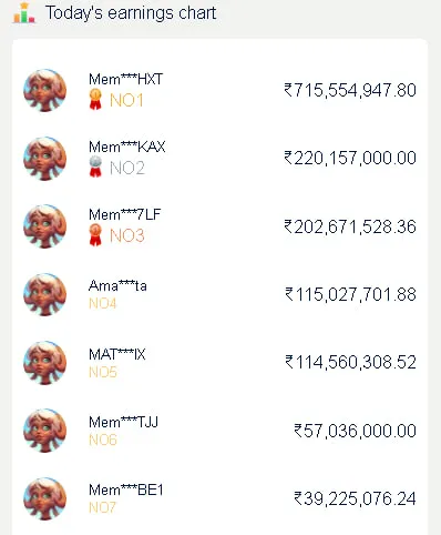 UPI deposits and 51 Game Gift Code bonus illustration